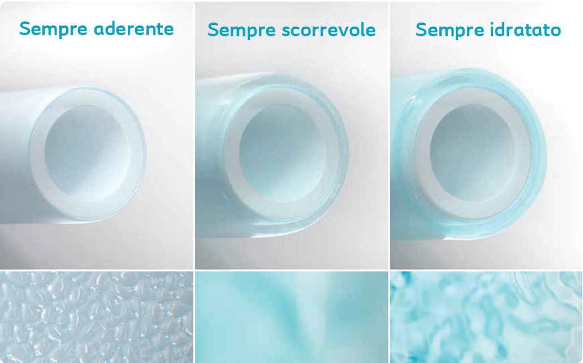 Triple Action Coating Technology™
