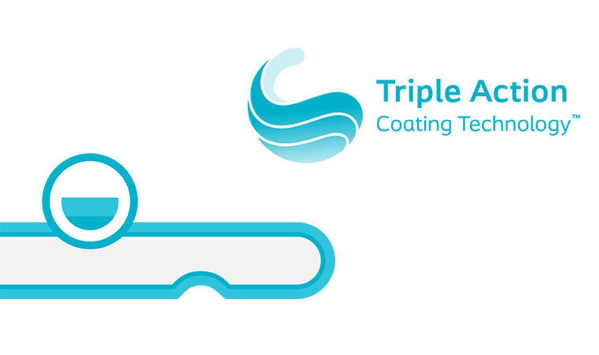 Triple Action Coating Technology